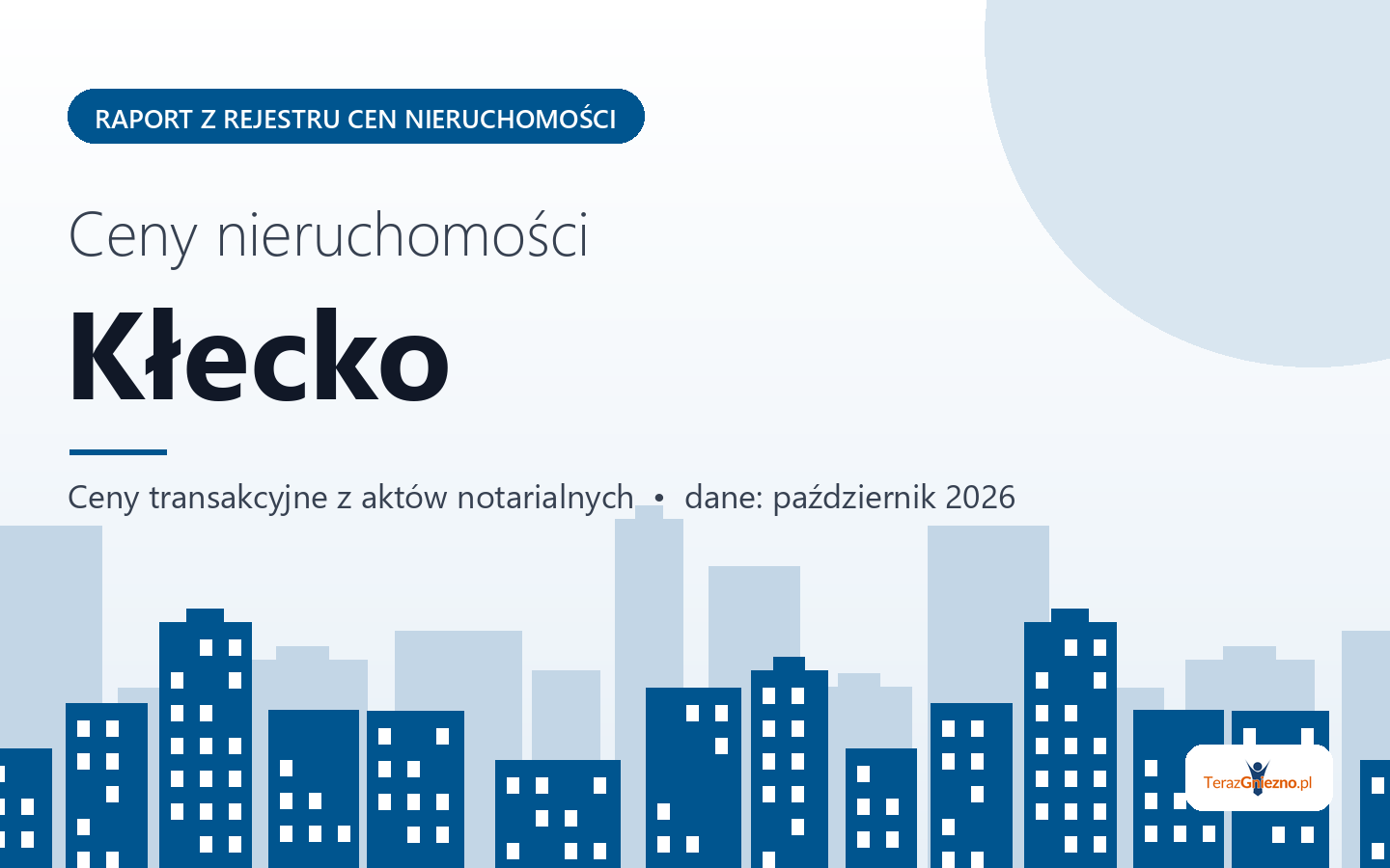 Ceny nieruchomości w mieście Kłecko - raport z rejestru cen