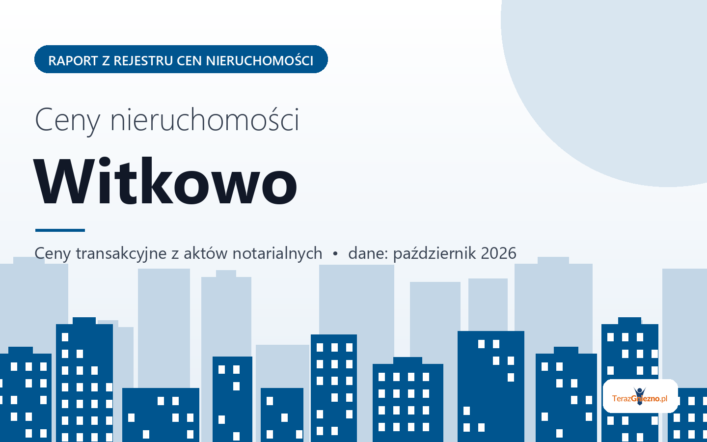 Ceny nieruchomości w mieście Witkowo - raport z rejestru cen